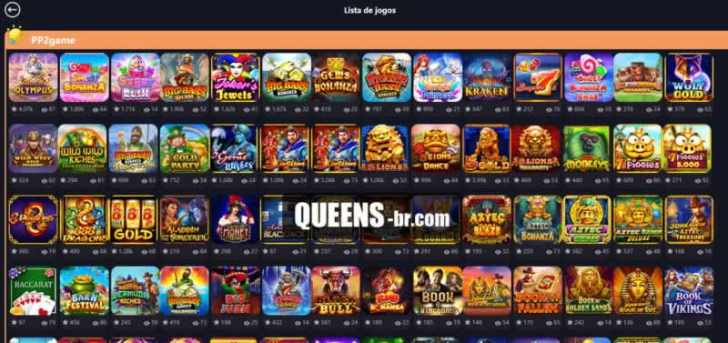 Pixbet é confiável