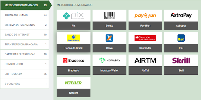 Tabela handicap europeu