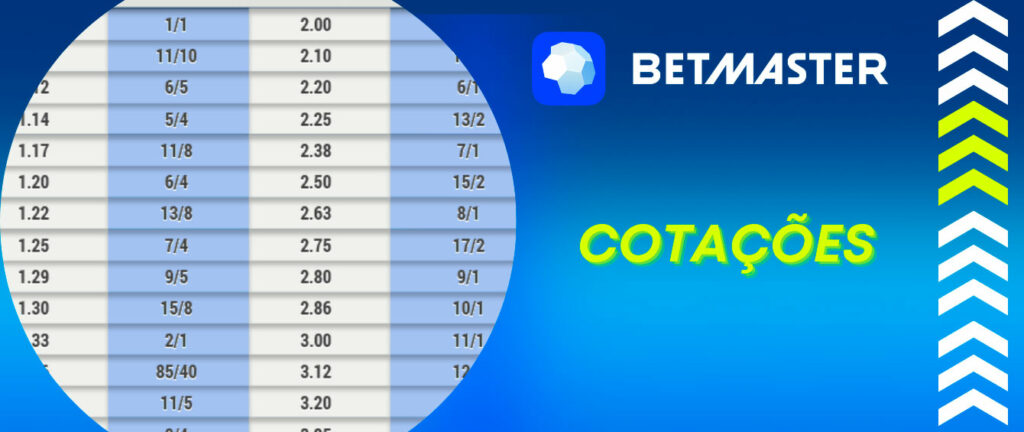 Faz um bet ai