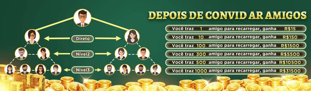 Tv ao vivo online